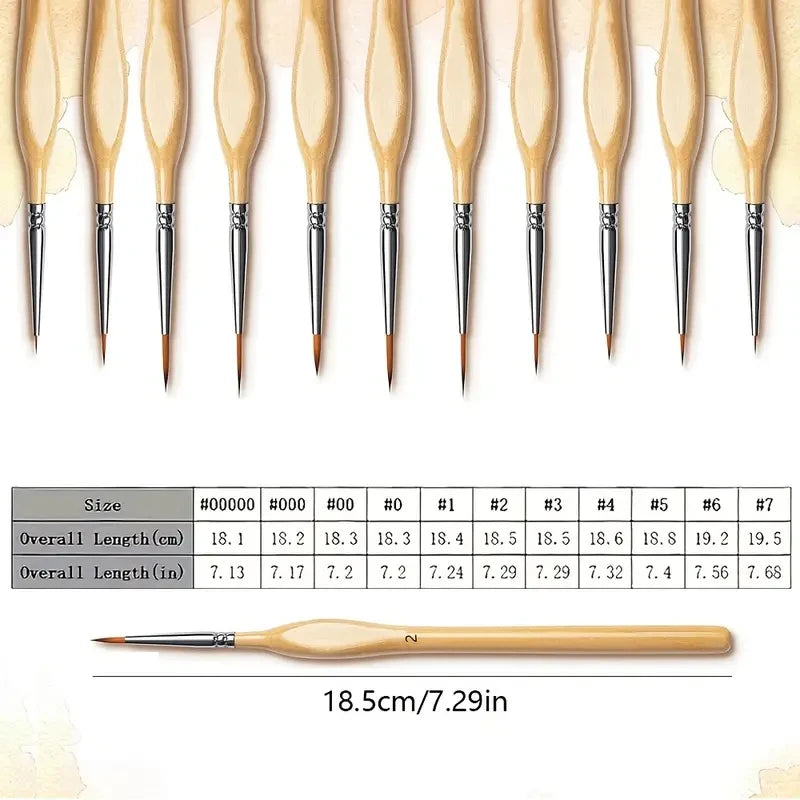 11pcs Detail Brush Set, Triangle Handle Micro Brush, Acrylic Painting Art Brush, Model Oil Painting, Digital Painting Set